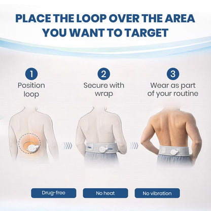 Mint Bucket ActiPatch Wearable Pain-Relief Device, Adjustable Back Wrap Kit for Lower Back, Secure Velcro Hold, Drug-Free Therapy Support, Device + Wrap Included Mint Bucket BrandsBuy Supplements Australia