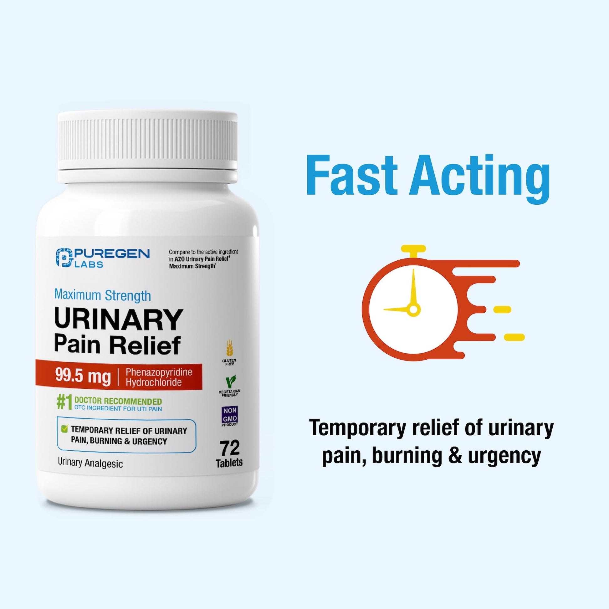 Puregen Labs Urinary Pain Relief | Phenazopyridine HCl 99.5mg Tablets | Maximum Strength OTC for Fast Relief of UTI Pain, Burning and Bladder discomfort – 72 Count Tablets P Puregen Labs buy supplements Au