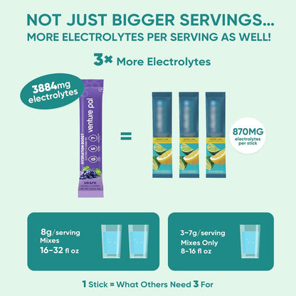 Venture Pal Sugar Free Electrolyte Packet, Liquid Daily IV Hydration Powder | 5 Vitamins & 7 Electrolytes, Instantly Hydration Packets for Sports & Party Recovery, Vegan, Keto Friendly, 16 Sticks