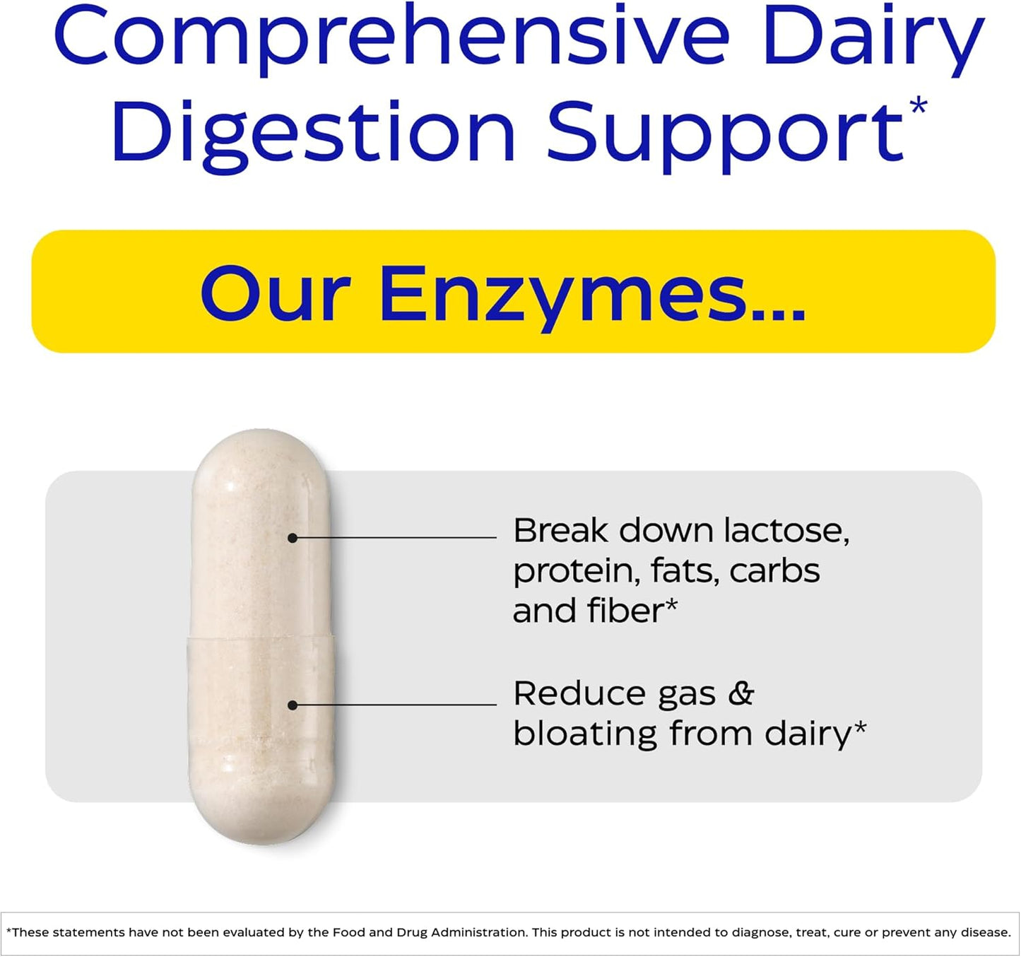 Enzymedica Lacto Digestive Enzymes for Men & Women - 90 Capsules