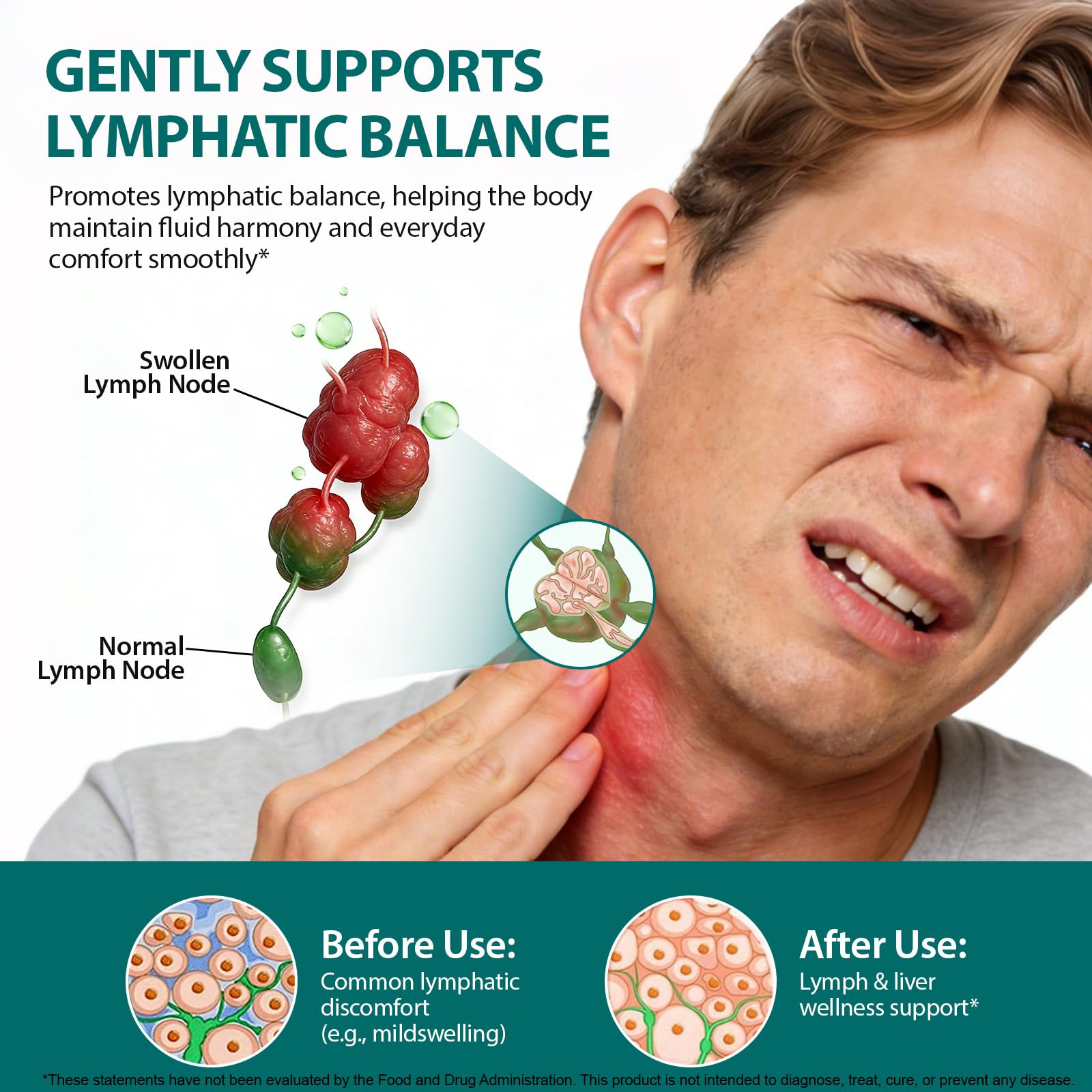 Lymphatic Drainage Drops, Natural Lymph Cleanse & Immune Support Supplement with Echinacea, Dandelion, Elderberry, Cleavers, Astragalus & Burdock, 2 FL OZ (1) Frovetani buy supplements Au