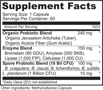 MoxyVites Spore Probiotic Complex - All In One Prebiotics and Probiotics for Digestive Health, Postbiotic, Digestive Enzymes Daily Supplement - Spore Based Probiotic for Women & Men