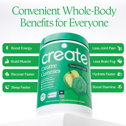 Create Creatine Monohydrate Gummies for Men & Women, Boost Focus, Strength, and Endurance, Anti-Melting Formula, Vegan, Gluten-Free, Non-GMO, 1.5g of Creatine per Gummy (Orange)
