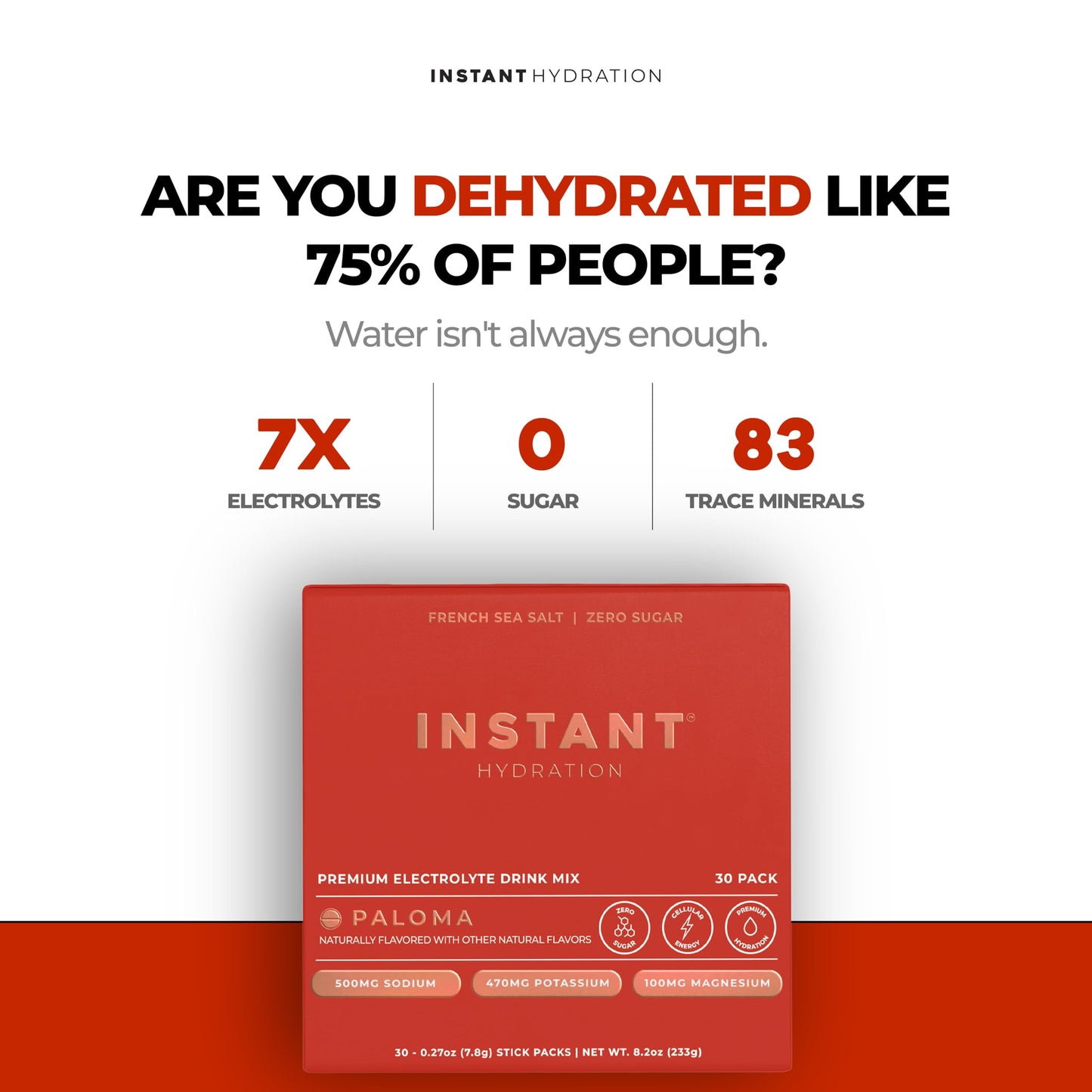 Instant Hydration Electrolytes Powder Packets - Watermelon Electrolyte Drink Mix - Zero Sugar - Keto, Vegan, Gluten-Free, Non-GMO - Boost Recovery, Brain Health, Muscle & Tissue Support- 30 Sticks