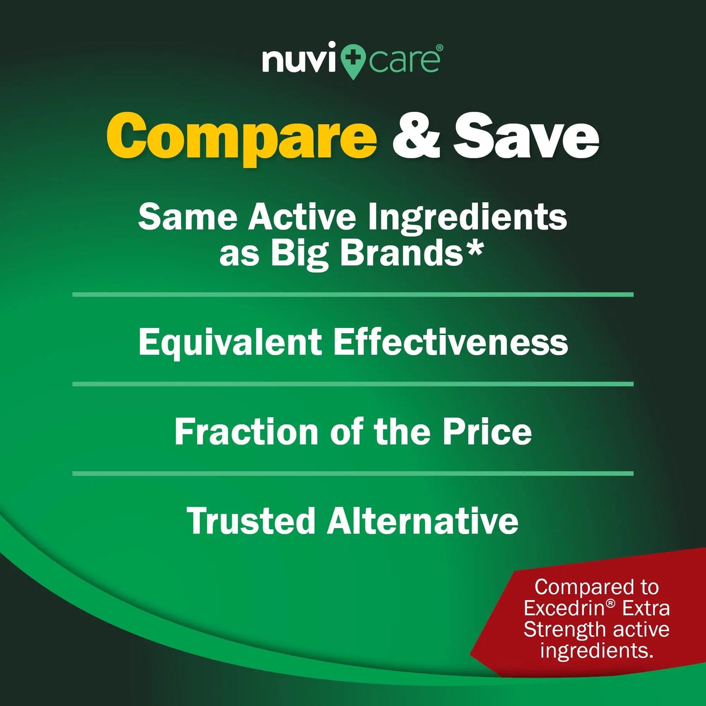 NUVICARE Headache Relief with Acetaminophen 250 mg, Aspirin (NSAID) 250 mg, Caffeine 65 mg - Temporary Relief of Minor Aches & Pains - Compare to Excedrin Extra Strength Pain Reliever (2 Pack) NUVICAREBuy Supplements Australia