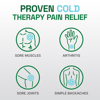 Biofreeze Professional Pain Relief Roll On, Travel Size Arthritis Discomfort Reliever, Fast Acting & Long Lasting Formula, Cooling Menthol Gel 3 Fl Oz (Pack of 3) BiofreezeBuy Supplements Australia