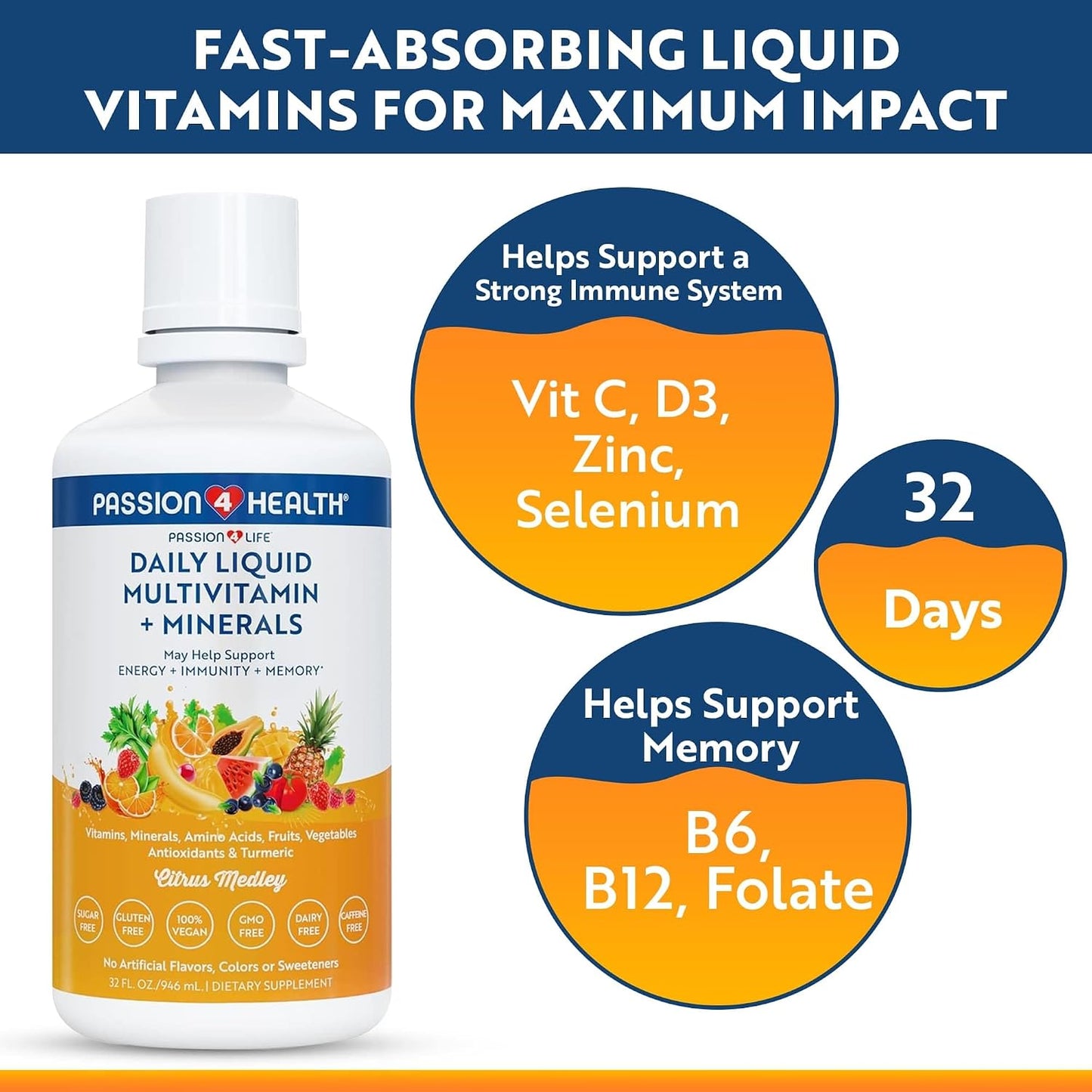 Passion 4 Life Daily Liquid Multivitamin + Minerals - Over 100 Premium Ingredients for the Whole Family - Trace Minerals and Amino Acids for All Ages