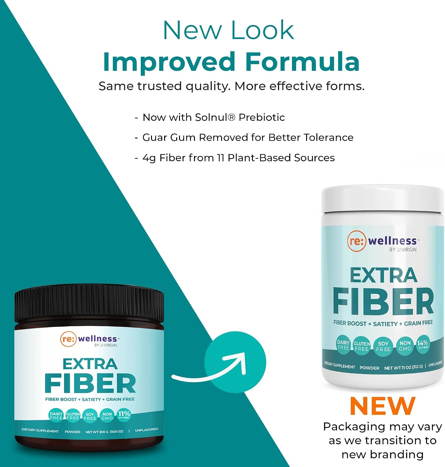 Reignite Wellness by JJ Virgin | Extra Fiber | 12 Fiber Powder Supplement with Psyllium Husk, Pectin, Flax, Cranberry Seed & More | Supports Gut Health | 60 Servings