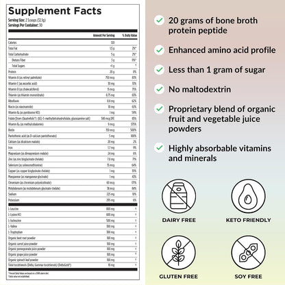 Reignite Wellness by JJ Virgin SHEatine Powder (Unflavored), ElectroReplenish, and Bone Broth All-in-One Shake (Chocolate)