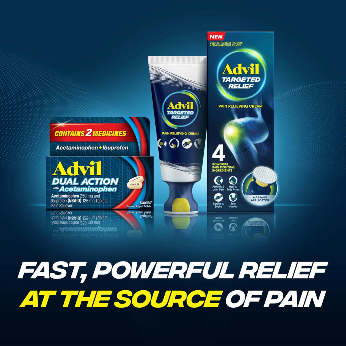 Advil Dual Action Coated Caplets with Acetaminophen, 250 Mg Ibuprofen and 500 Mg Acetaminophen Per Dose (2 Dose Equivalent) for 8 Hour Pain Relief - 72 Count AdvilBuy Supplements Australia