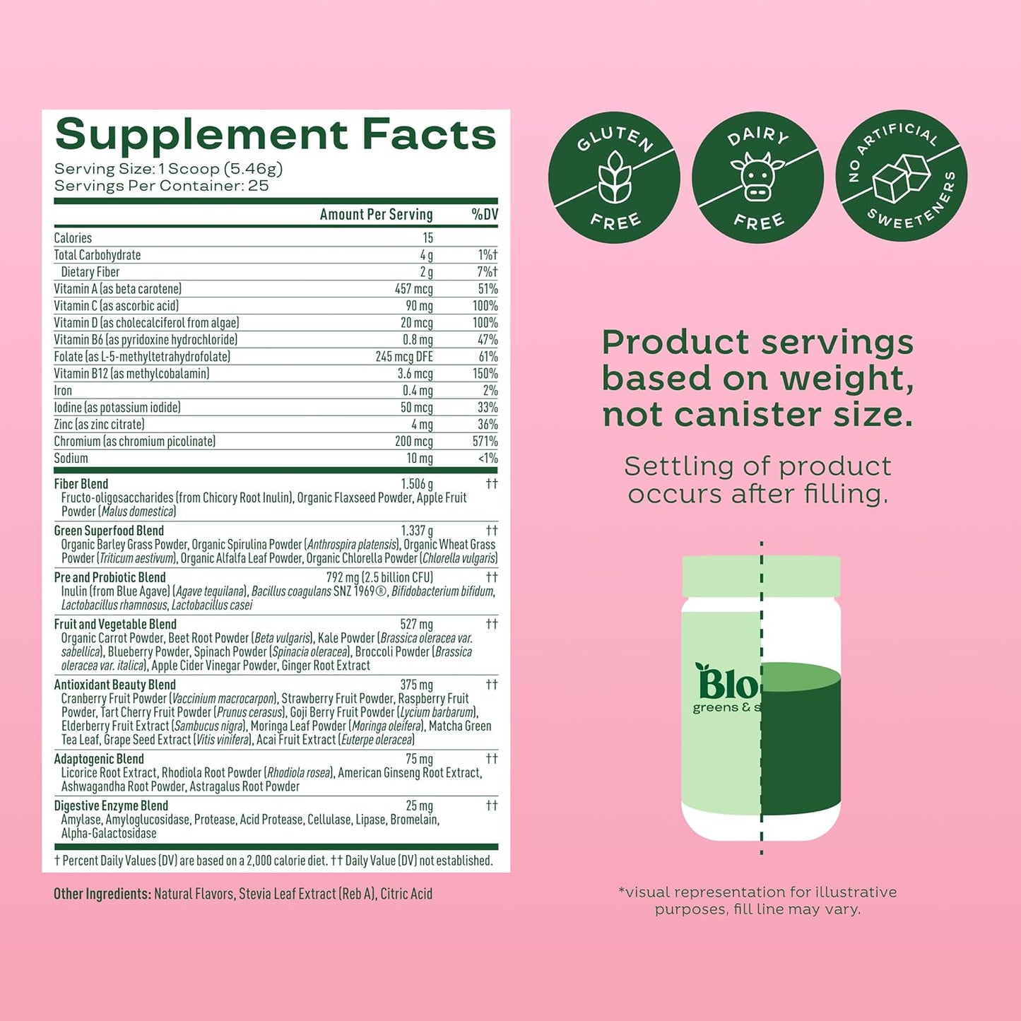 Bloom Raspberry Lemon Creatine and Berry Greens Bundle