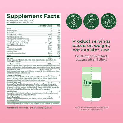 Bloom Raspberry Lemon Creatine and Berry Greens Bundle