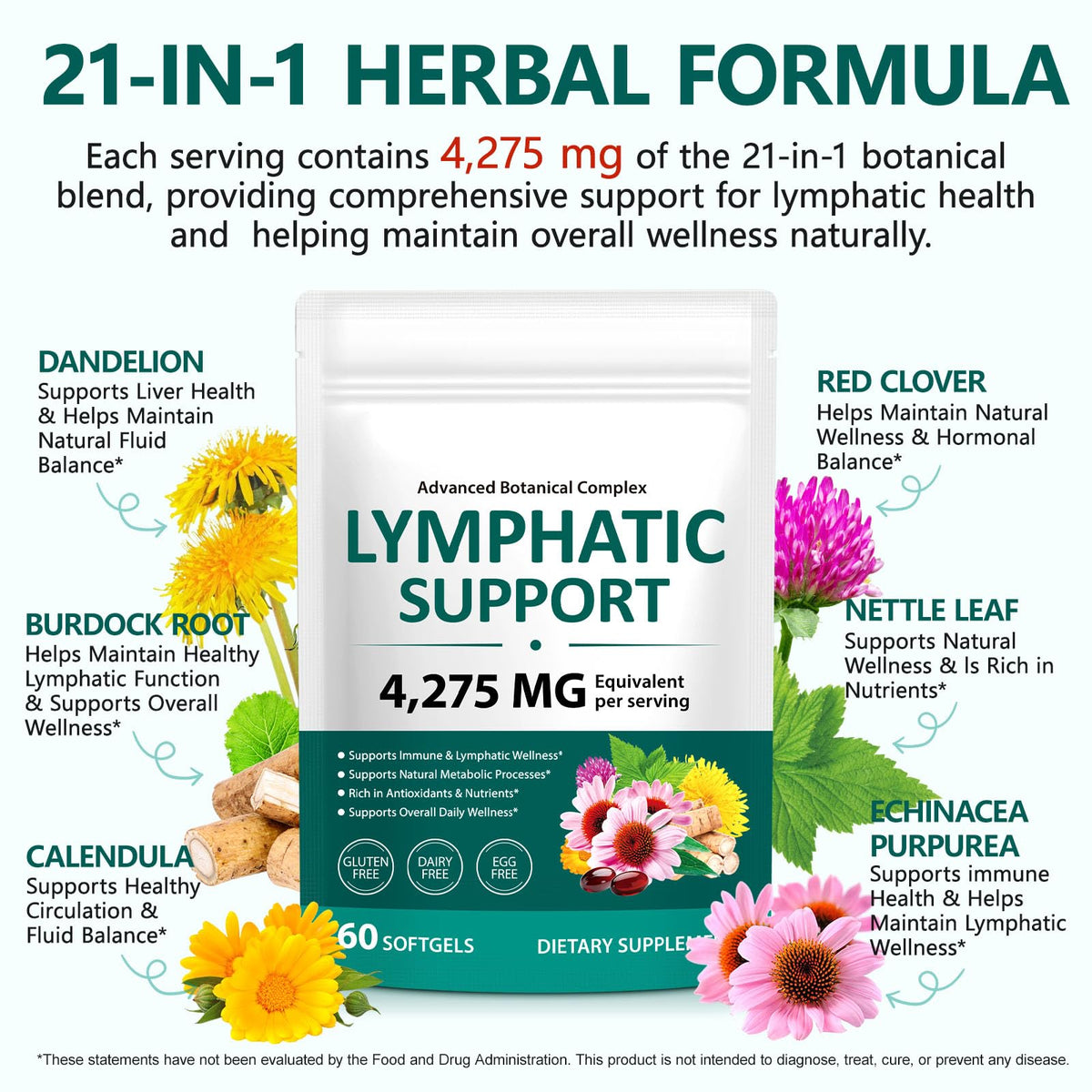Lymphatic Drainage Supplements, 4275mg Lymph System Support for Women & Men, Herbal Lymphatic Complex with Dandelion, Burdock, Echinacea, Cleavers, Turmeric & Bromelain for Fluid Balance, 240 Capsules flasture buy supplements Au