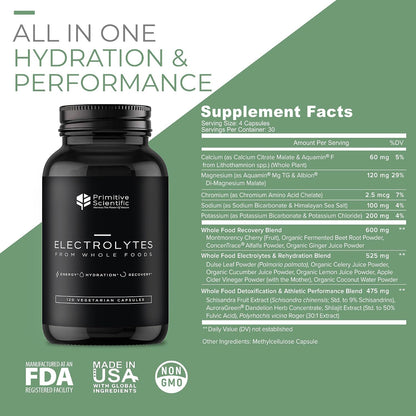 Whole Food Electrolyte Capsules - Advanced Hydration Supplement with Magnesium, Potassium & Calcium - Alternatives to Electrolyte Tablets for Supporting Muscles, Energy, & Rejuvenation (120 Count)