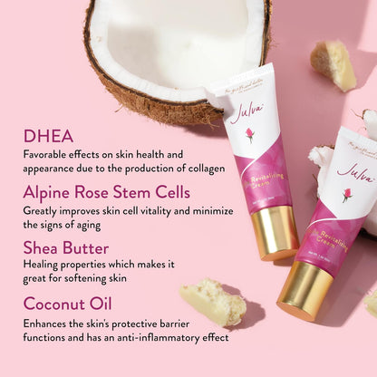 Vulva Cream - Feminine Moisturizer for Women, 60 Day Supply | External Vulva Moisture Cream for Intimate Skin Care, with Shea Butter, Coconut Oil & Vitamin E for Soft, Smooth Skin Daily
