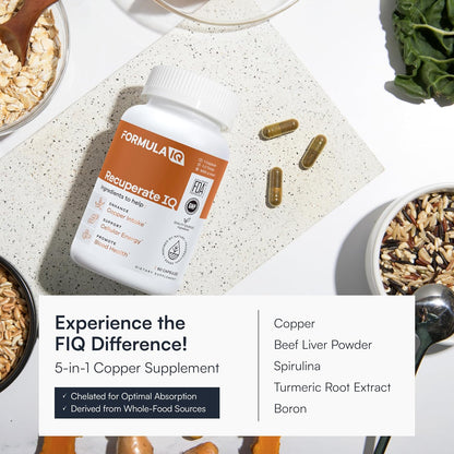 Formula IQ - Recuperate IQ - 5-in-1 Copper Supplements with Copper Bisglycinate - Easy-to-Swallow 2 mg Capsules - High Absorption, Boosts Energy - 60 Capsules