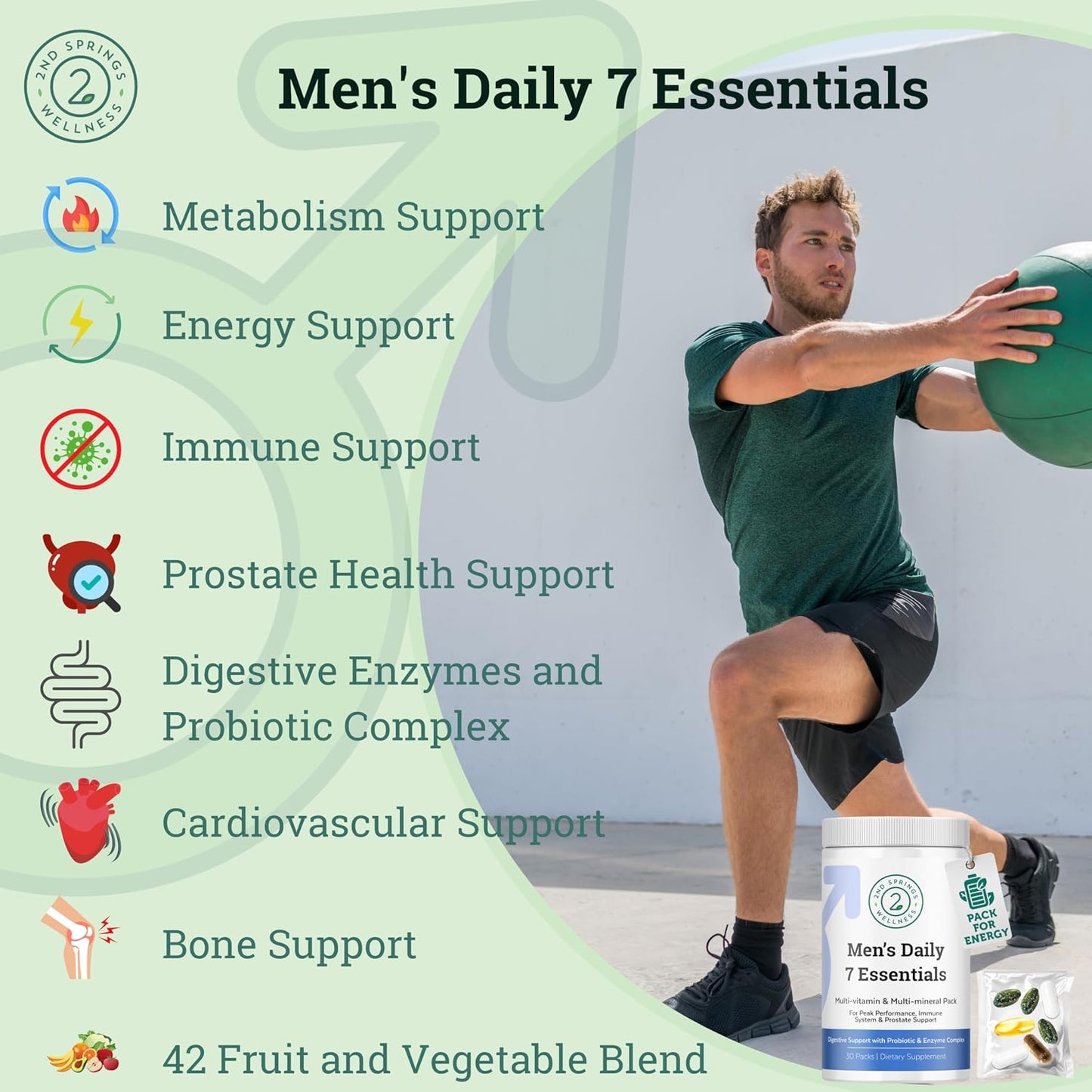 ALA & ALC Complex + Men’s Daily 7 Essentials Bundle | Energy, Metabolism, Cognitive Support, Vitality, Immunity & Daily Wellness