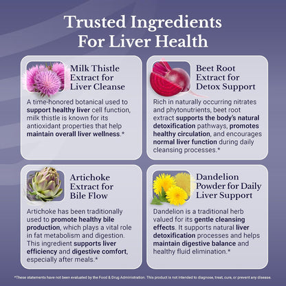 Liver Renew - Liver Cleanse Detox & Repair - Liver Support Supplement with Artichoke Extract, Milk Thisle, Dandelion and Turmeric (1 Bottle)