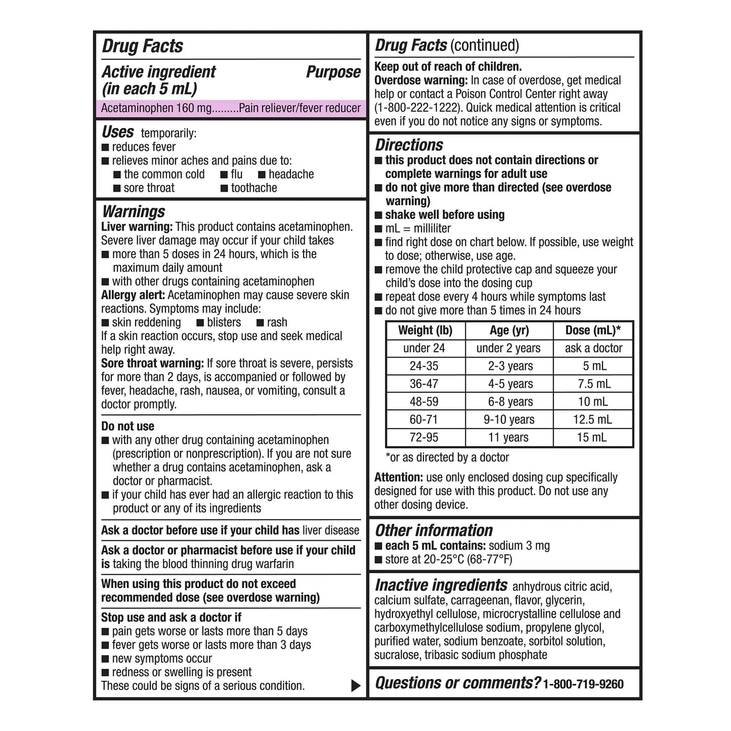 GoodSense Children's Dye-Free, Acetaminophen 160 mg per 5 mL Oral Suspension, Cherry Flavor, 8 FL OZ GoodSenseBuy Supplements Australia