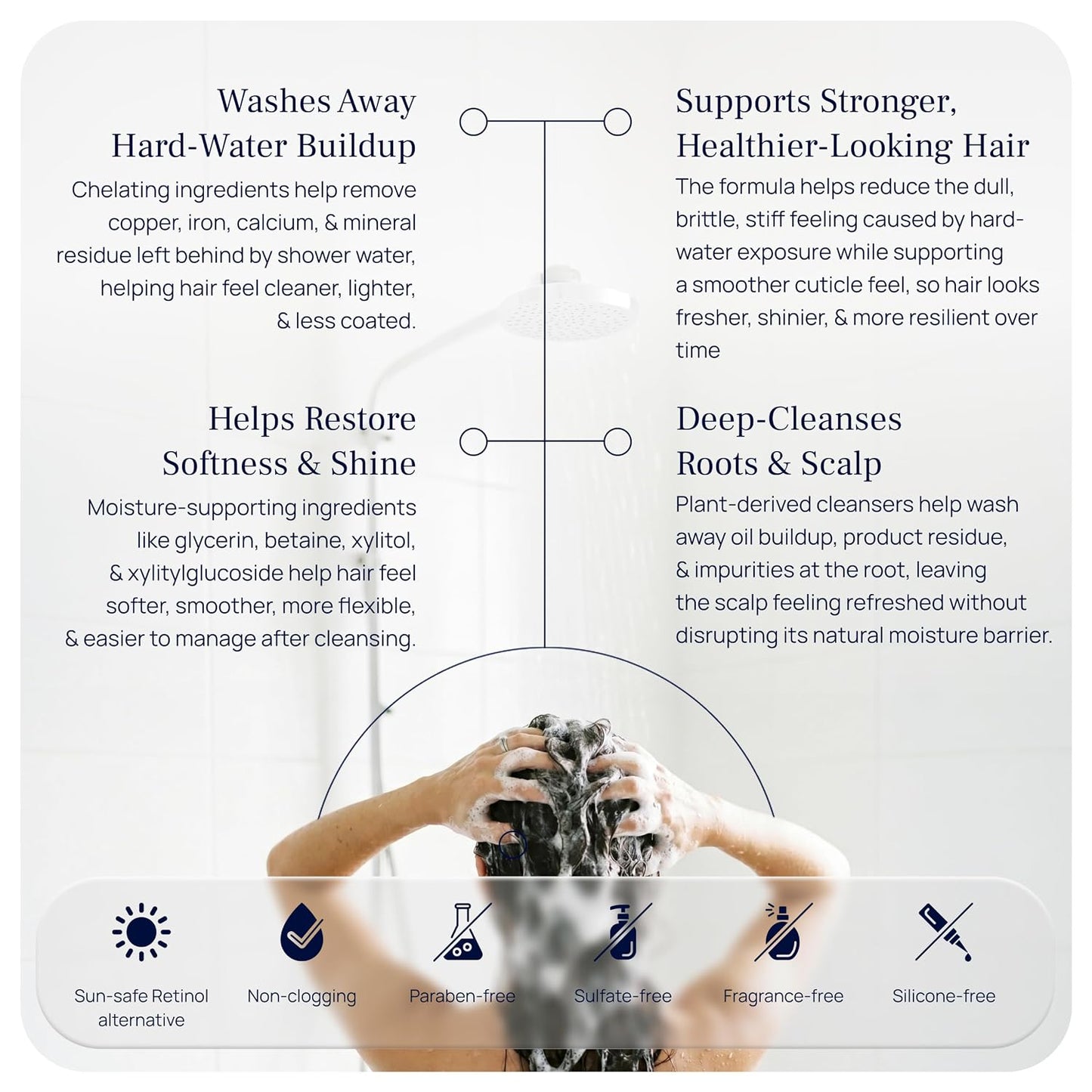 PUREANCE HydraCleanse - Clarifying Shampoo for Build Up | Deep Clean Detox Shampoo for Oily Hair, Hard Water & Scalp Buildup Cleansing Shampoo with Glycerin, Betaine & More 9.81 Fl Oz