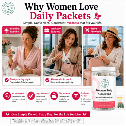Daily 7 Essentials Men's Vitamin Pack - 30 Packets | Adult Multivitamin & Multimineral Supplement Pack - 30 Packets