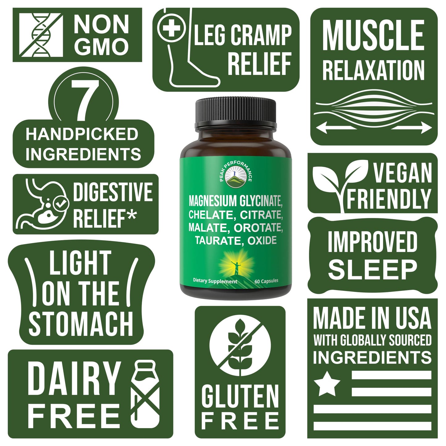 Magnesium Glycinate + Citrate + Malate + Chelate + Orotate + Taurate + Oxide. 7 Forms of Magnesium Complex. 500mg Supplement Capsules for Women & Men. 2 Pills for Sleep, Leg Cramps, Muscles Peak Performance buy supplements Au