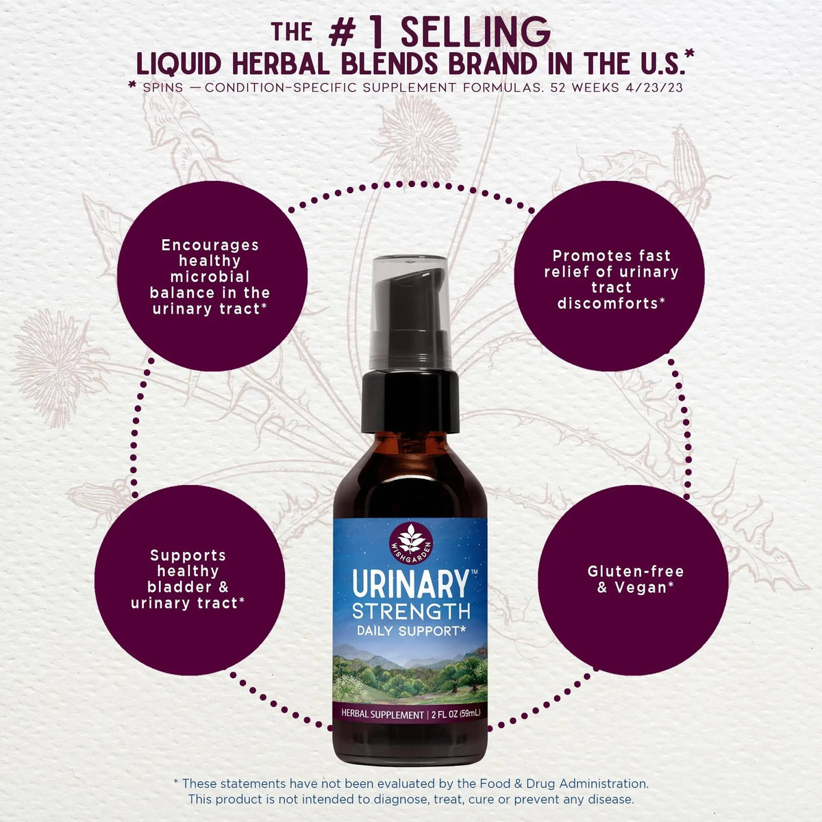 WishGarden Herbs Urinary Strength, Liquid Herbal Tincture, Cranberry, Uva Ursi & Usnea, Supports Urinary Tract Health, Eases Discomfort, Promotes Microbial Balance, 2oz WishGardenBuy Supplements Australia