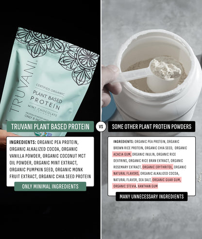 Truvani Organic Plant Based Protein Powder | Vanilla | 18 Servings | Vegan | 20g Pea Protein | Keto | Gluten & Dairy Free | Low Carb | No Added Sugar