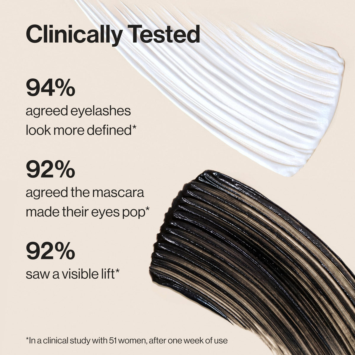 Honest Beauty 2-in-1 Extreme Length Clean Mascara + Lash Primer | Lengthening + Volumizing | Cruelty Free + Safe for Sensitive Eyes | Black, .27 fl oz Honest BeautyBuy Supplements Australia