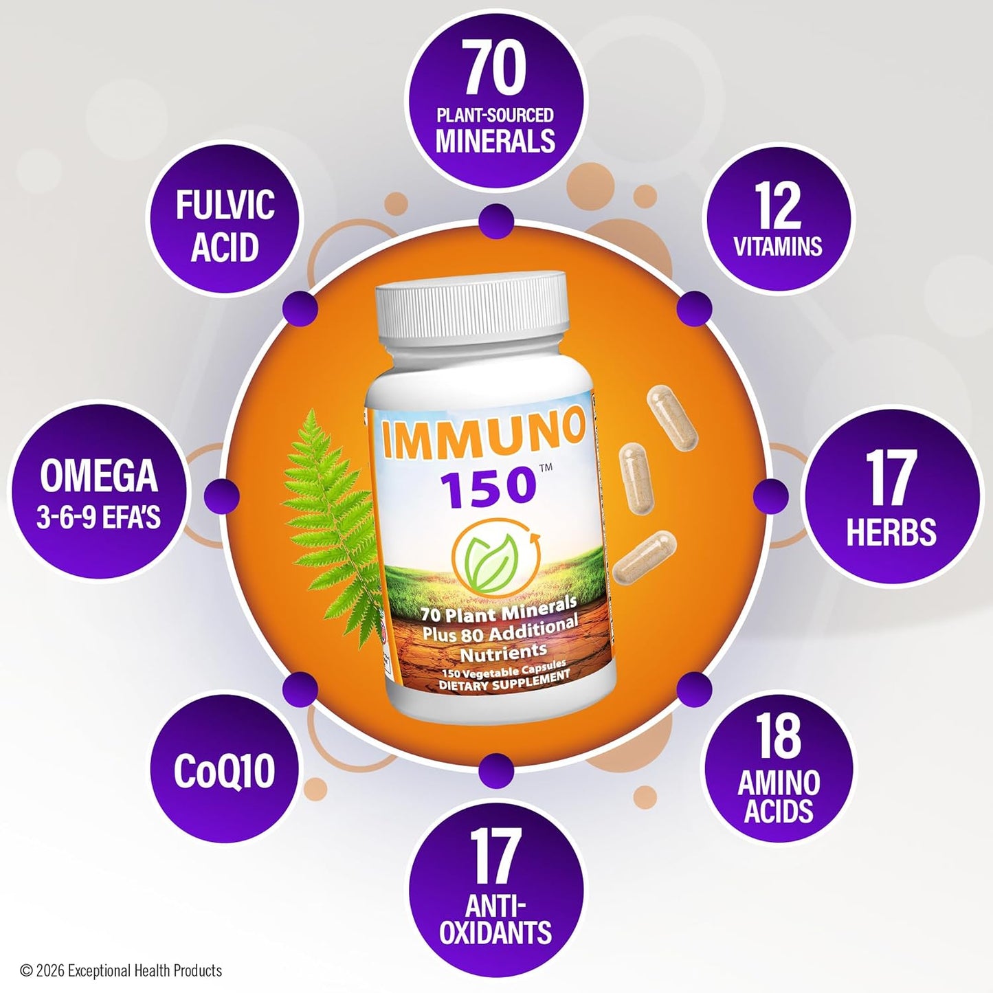 Immuno 150, Immune Support Supplement, 150 Vegetable Capsules | Packed with 70 Plant Minerals, 13 Essential Vitamins and 68 Additional Nutrients-- Immune Boost for All Age Groups