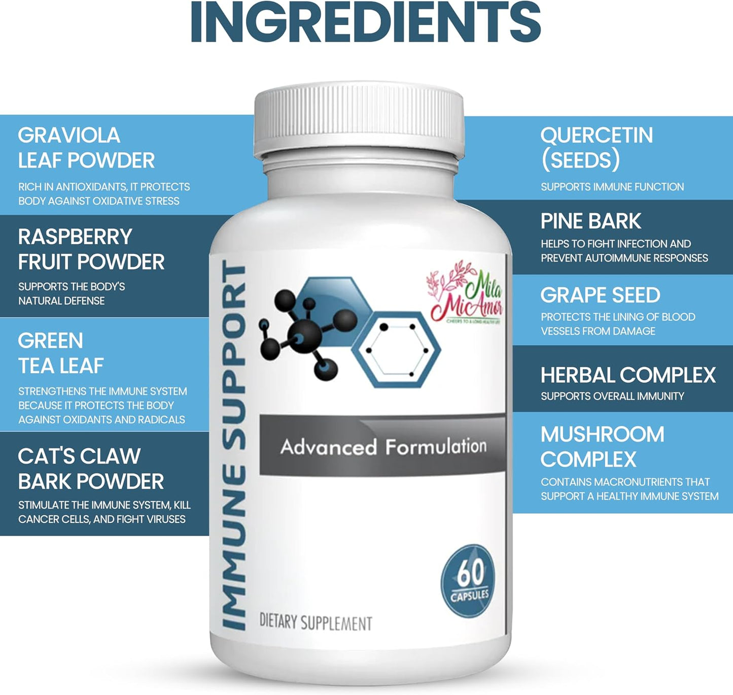 Mila Miamor Immune Support Supplement with Vitamins C, E, Minerals & Herbal Complex – Antioxidant & Detox Support – 60 Capsules for Year-Round Immunity