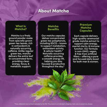 Matcha Peak 1000mg - Organic Matcha Green Tea Extract for Weight Loss Support - EGCG Supplements - Vegan, Non GMO, Gluten Free Green Tea Pills - 60 Green Tea Supplement Capsules