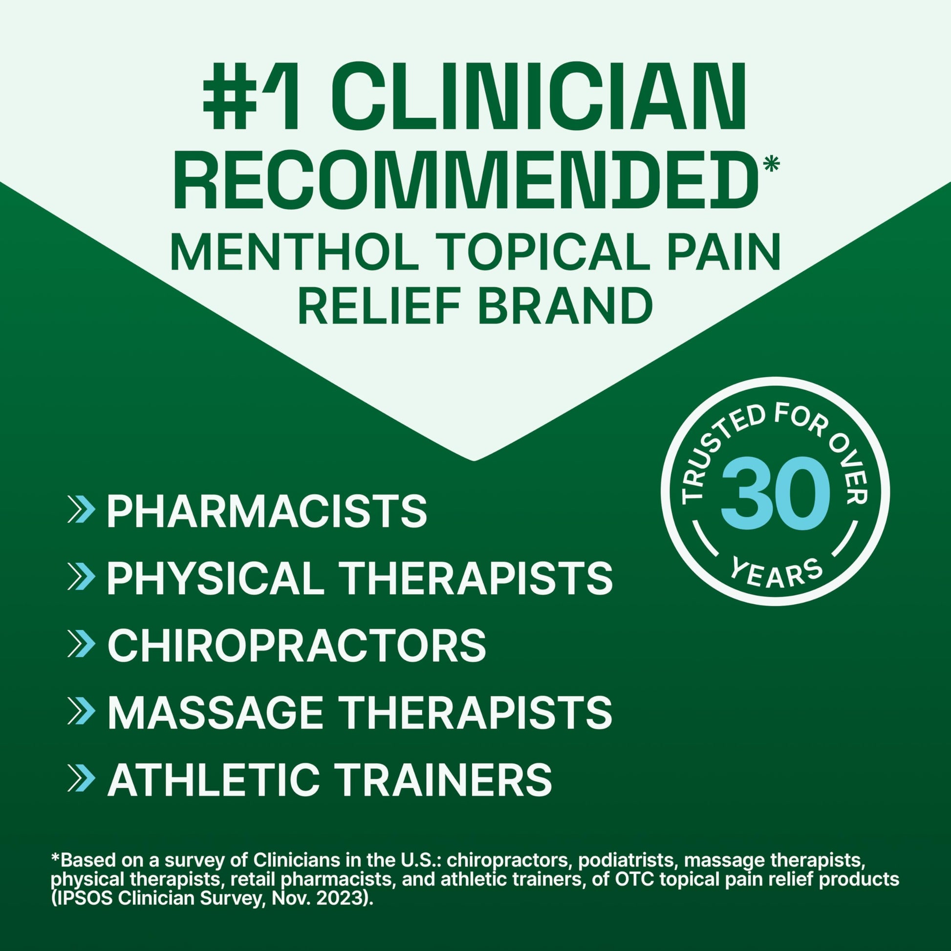 Biofreeze Gel Pain Relief, Knee & Lower Back Pain Relief, Arthritis Pain Reliever, Sore Muscle Relief, Neck Pain Relief, Cooling Joint Pain Relief, Menthol Gel 3 Fl Oz BiofreezeBuy Supplements Australia