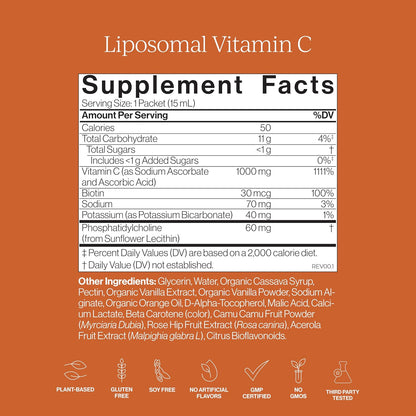 CYMBIOTIKA Liposomal Vitamin C 1000mg with Biotin for Skin
