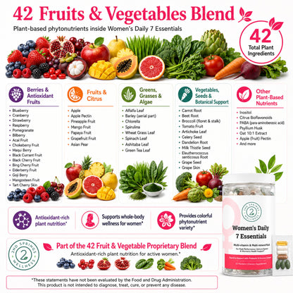 Daily 7 Essentials Men's Vitamin Pack - 30 Packets | Adult Multivitamin & Multimineral Supplement Pack - 30 Packets