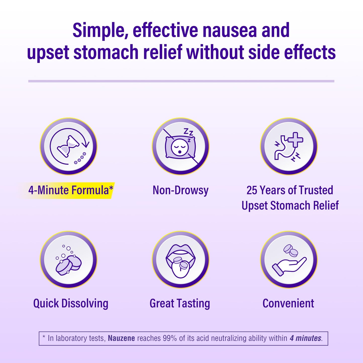 Nauzene Non-Drowsy Upset Stomach & Nausea Relief Chewable Tablets | 4-Minute Formula | Doctor Recommended | Wild Cherry Flavor | 56 Count Nauzene buy supplements Au