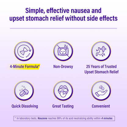 Nauzene Non-Drowsy Upset Stomach & Nausea Relief Chewable Tablets | 4-Minute Formula | Doctor Recommended | Wild Cherry Flavor | 56 Count Nauzene buy supplements Au