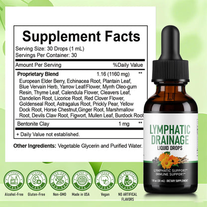 Crobirware Lymphatic Drainage Drops - Herbal Lymph System Cleanse & Immune Support - Liquid with Echinacea, Elderberry, Ginger & Burdock Root - Vegan, Alcohol-Free, 1oz Crobirware buy supplements Au