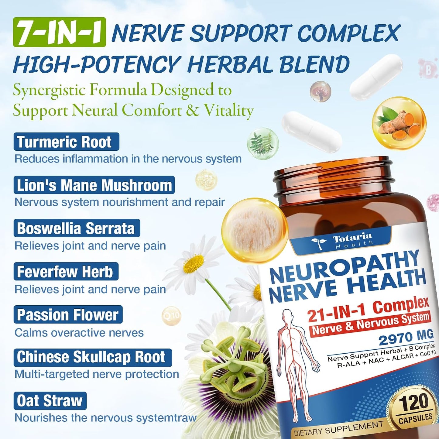 Totaria Alpha Lipoic Acid Neuropathy Supplement - Nerve Health, R Alpha Lipoic Acid 600mg, ALA Supplement Healthy Nerve Function Metabolism and Cell Energy, Non-GMO, Gluten Free, Vegan Safe