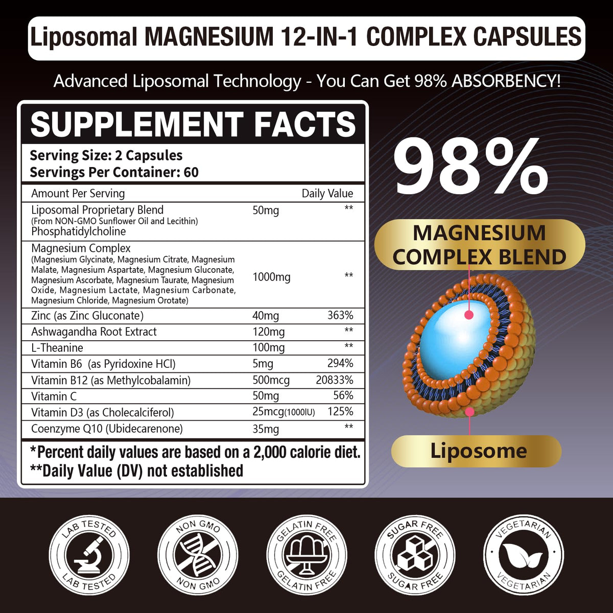 21 in 1 Liposomal 1400mg Magnesium Complex (Citrate, Glycinate, Malate etc) Capsule - 12 Active Types Magnesium with Vitamin D3, B6, B12, C, Ashwagandha & CoQ10 for Women & Men
