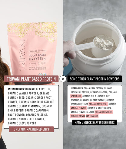 Truvani Organic Plant Based Protein Powder | Strawberry | 10 Servings | Vegan | 20g Pea Protein | Single Serving Travel Packets | Keto | Gluten & Dairy Free | Low Carb