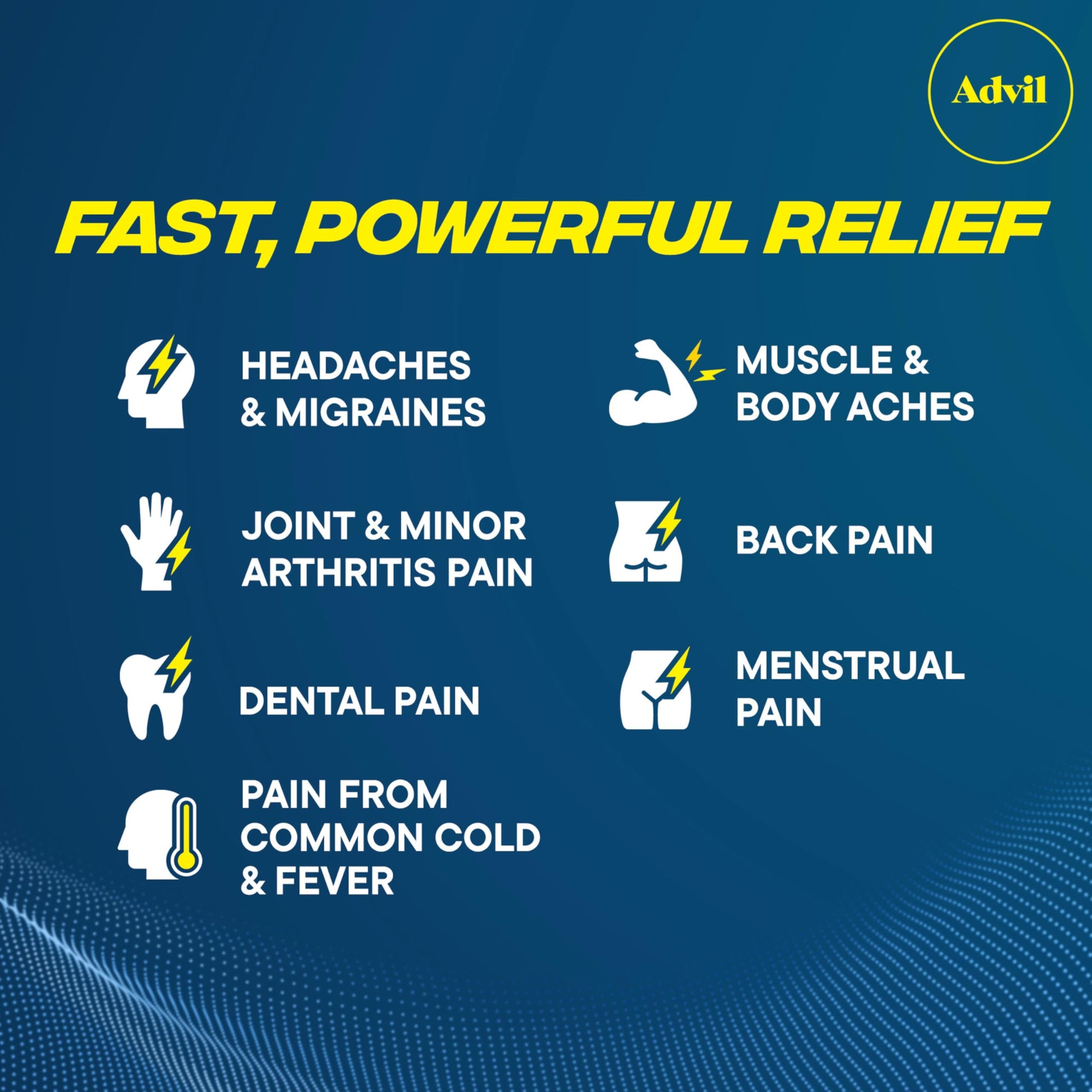 Advil Pain Reliever and Fever Reducer, Ibuprofen 200mg for Pain Relief - 24 Coated Tablets AdvilBuy Supplements Australia