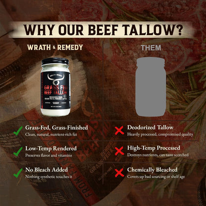 Beef Tallow for Cooking (14 oz) & Organic Beef Tallow for Skin - 4 OZ (Eucalyptus)