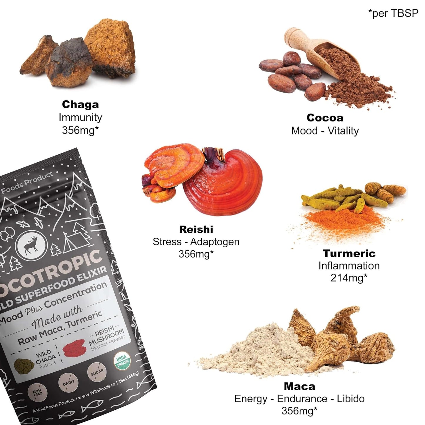 Cocotropic Organic Mushroom Cacao Mix (8oz) & Collagen Peptides (16oz) Bundle for Skin, Hair, and Joint Support