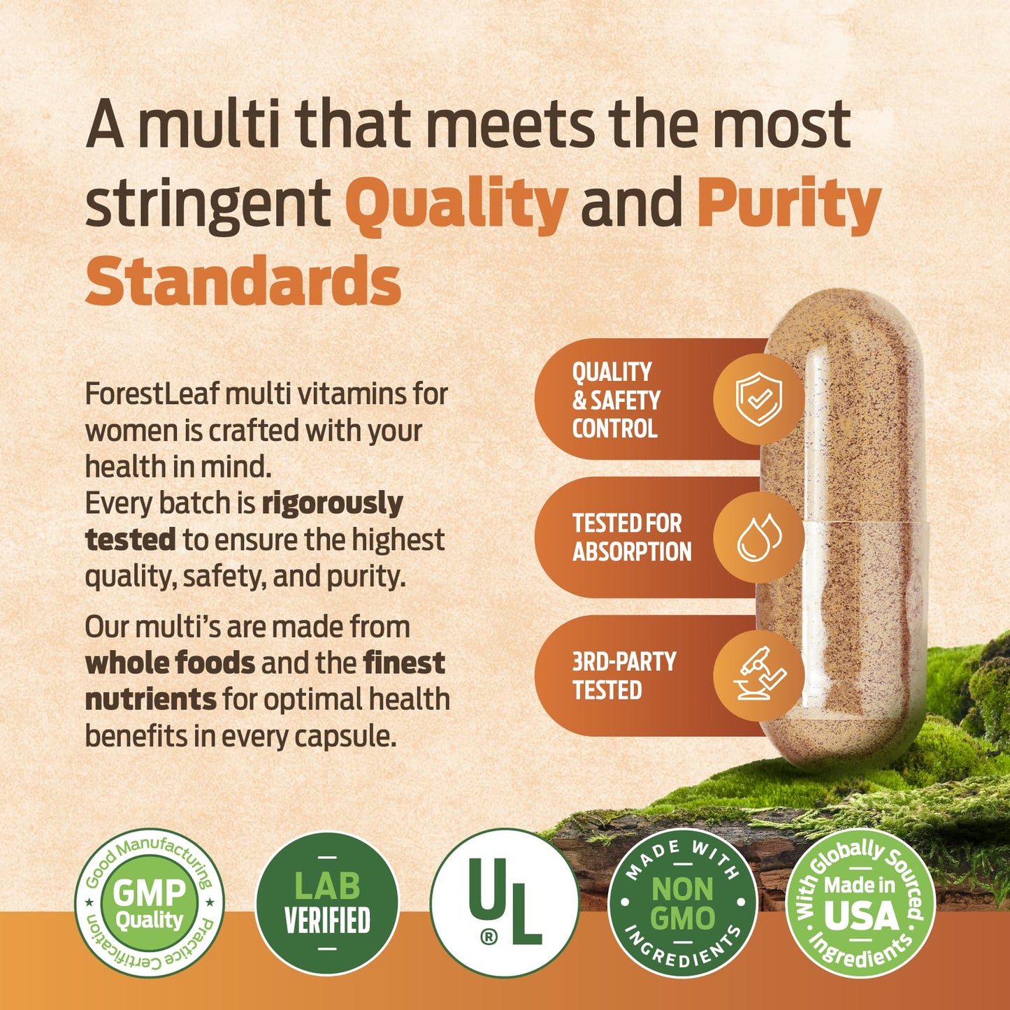 ForestLeaf Daily Vitamin Multivitamin for Men, Multi-Vitamin for Men - Mens Multivitamins & Multiminerals Supplement | All Essential Vitamins Needed for Health, Longevity & Energy | 60 Veg Caps ForestLeaf buy supplements Au