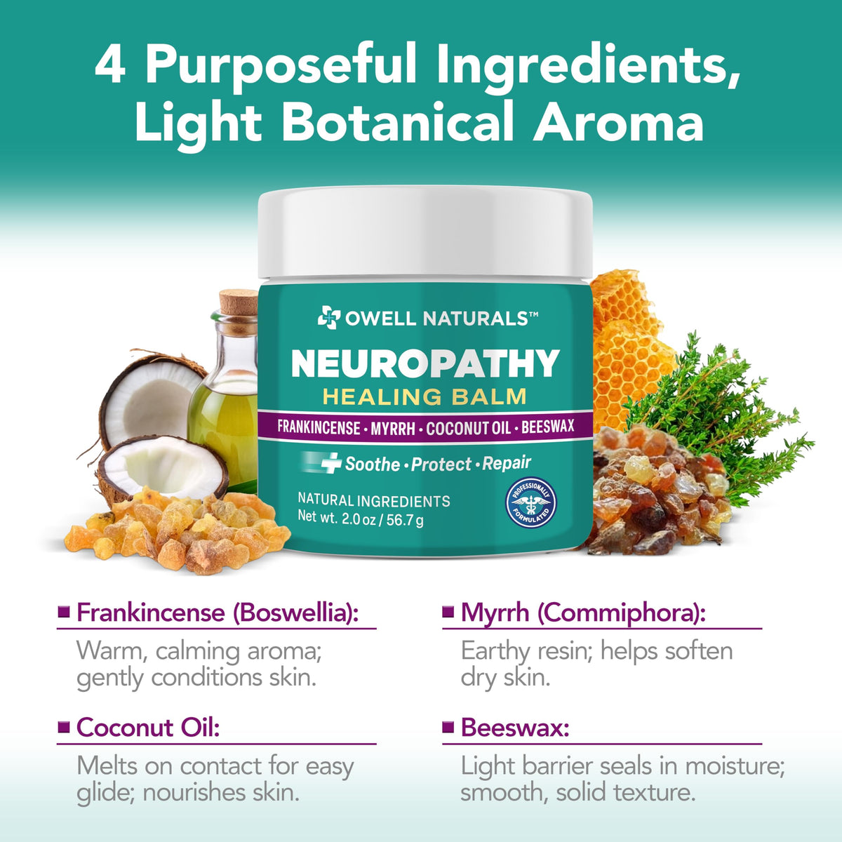 Owell Naturals Neuropathy Balm for Feet, Muscles & Joints – Long Lasting Comfort Formula with Frankincense, Myrrh, Coconut Oil, Beeswax – Fast Absorbing Botanical Skin Care, 2 oz Owell NaturalsBuy Supplements Australia