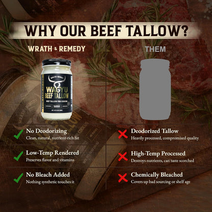 Wagyu Beef Tallow for Cooking (14 oz) & Organic Beef Tallow for Skin - 4 OZ (Citrus)
