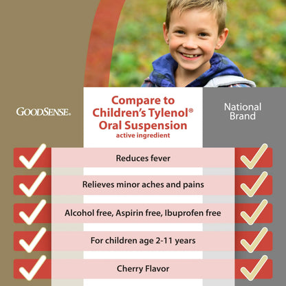 GoodSense Children's Dye-Free, Acetaminophen 160 mg per 5 mL Oral Suspension, Cherry Flavor, 8 FL OZ GoodSenseBuy Supplements Australia