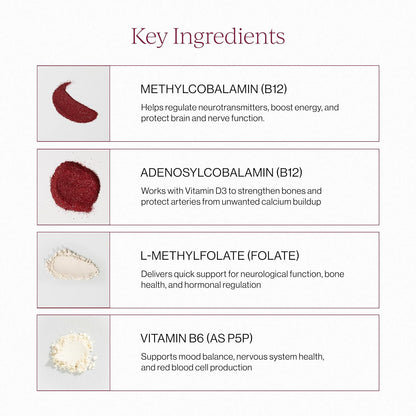 CYMBIOTIKA Liposomal B12 + B6 for Energy, Brain & Nerve Support