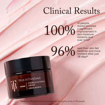 True Botanicals Chebula Extreme Cream | Anti-Aging Moisturizer w/Hyaluronic Acid | Treats Fine Lines & Wrinkles | Dry & Sensitive Skin | Dermatologist Tested, All Natural, Vegan | 1.7 oz | 50 ml True Botanicals buy supplements Au
